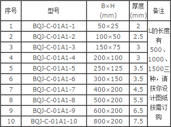 搜狗截圖16年05月05日1640_8.png